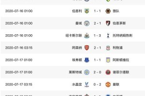  亚特兰大欧冠资格争夺白热化  