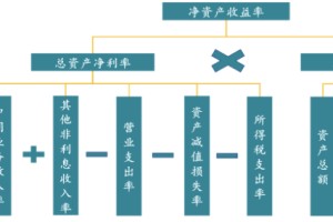  德甲薪资帽新规出台，豪门经营面临挑战